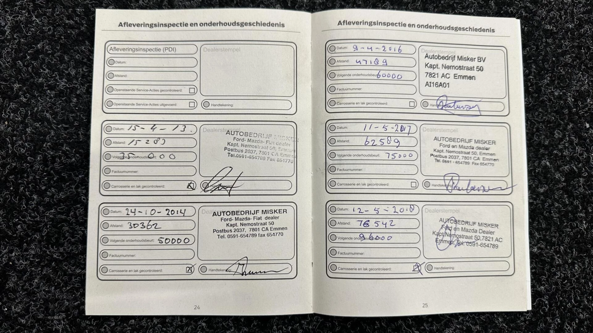 Hoofdafbeelding Ford C-MAX