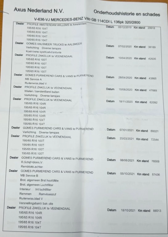 Hoofdafbeelding Mercedes-Benz Vito