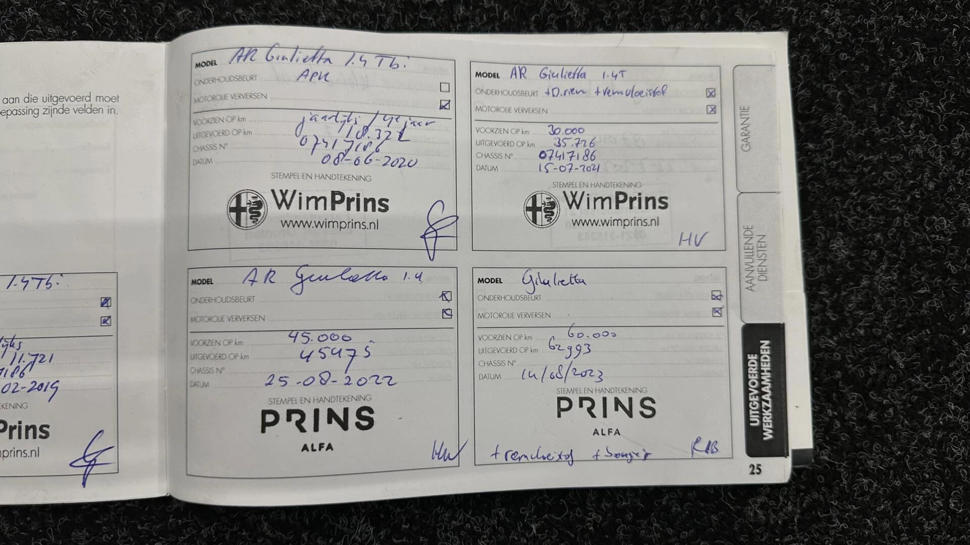 Hoofdafbeelding Alfa Romeo Giulietta