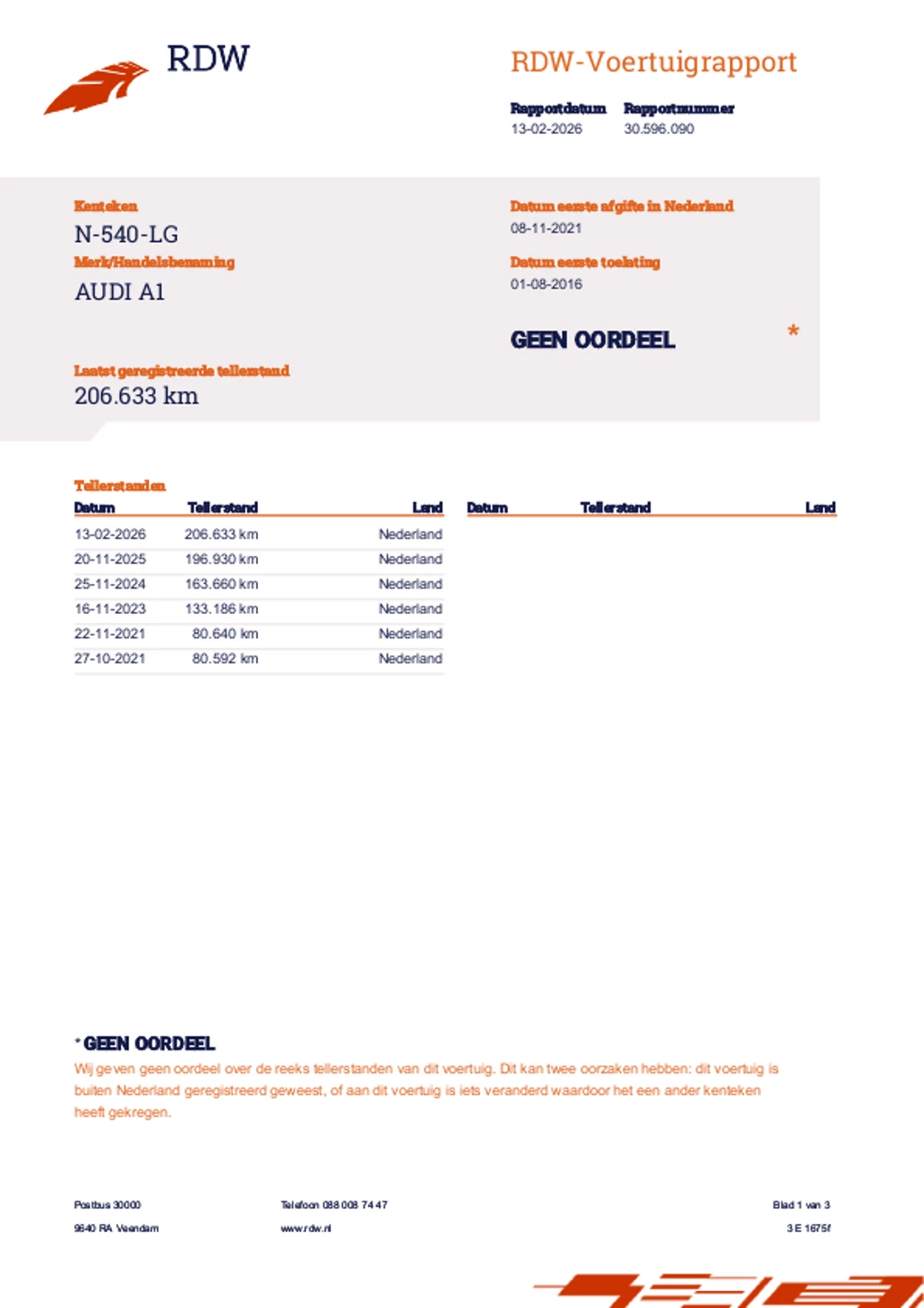 Hoofdafbeelding Audi A1