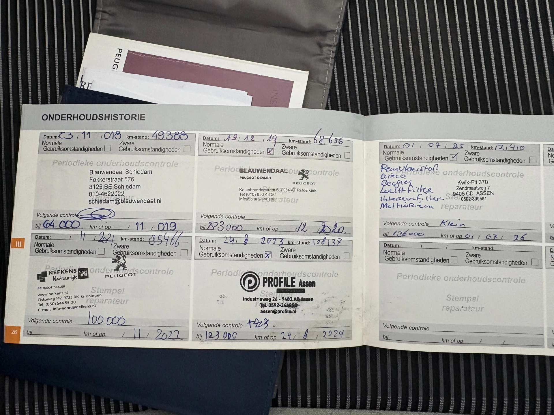 Hoofdafbeelding Peugeot 108