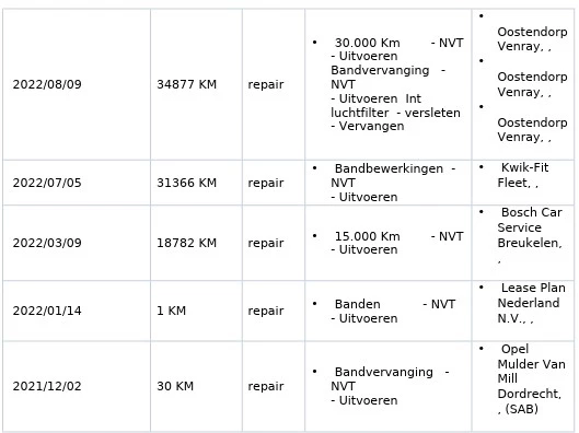 Hoofdafbeelding Hyundai i30