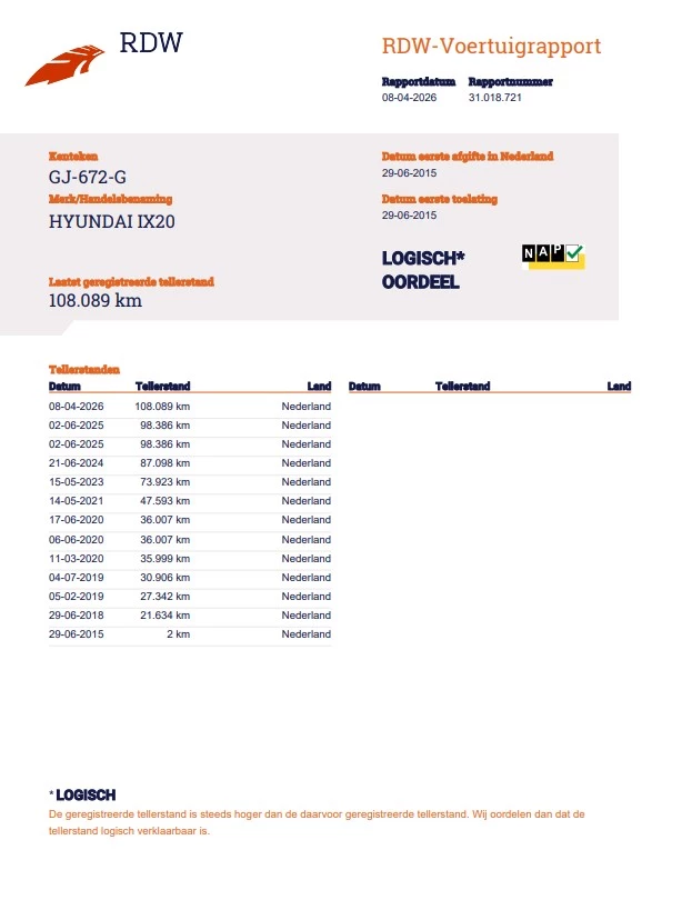 Hoofdafbeelding Hyundai ix20