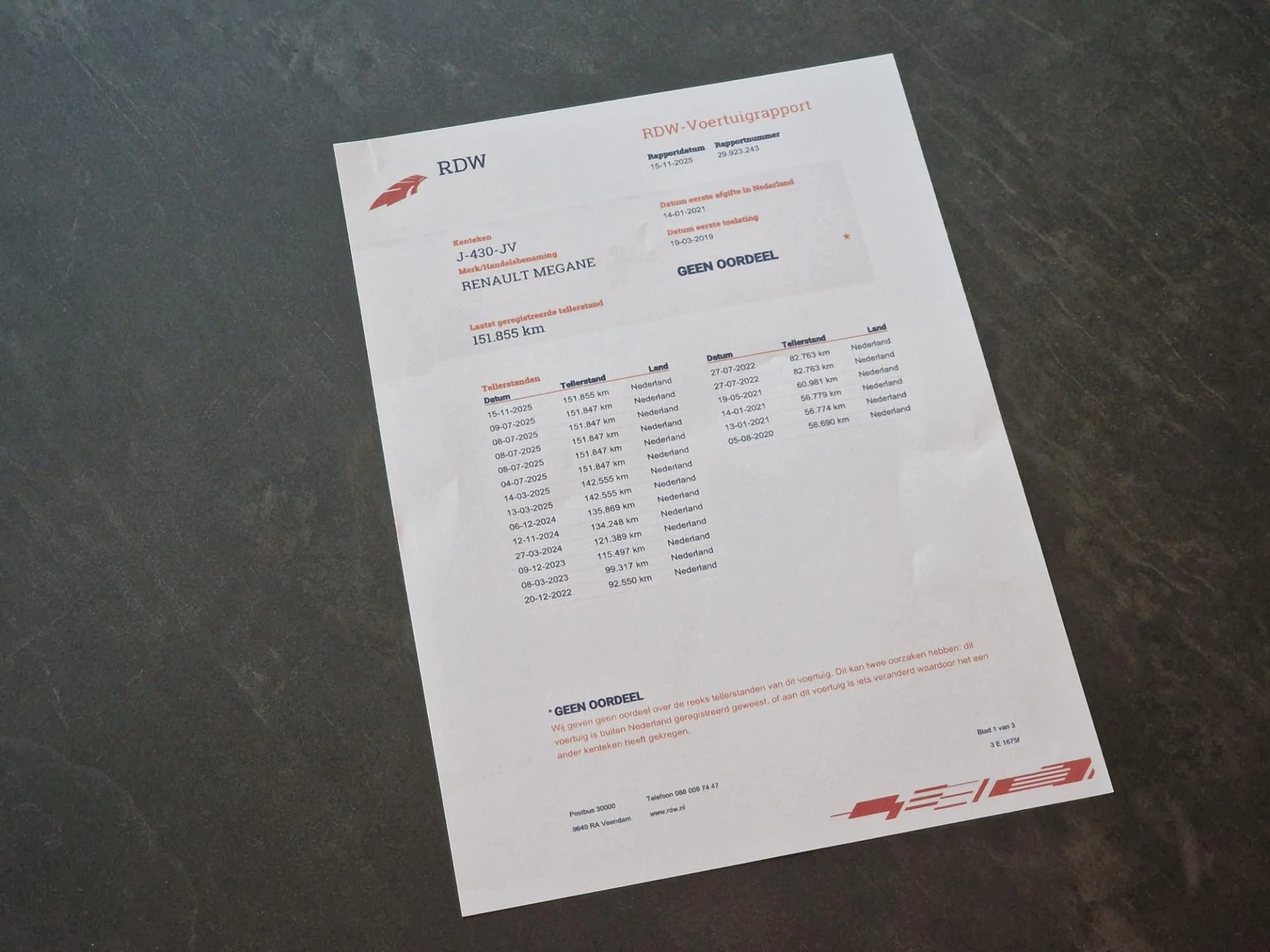 Hoofdafbeelding Renault Mégane