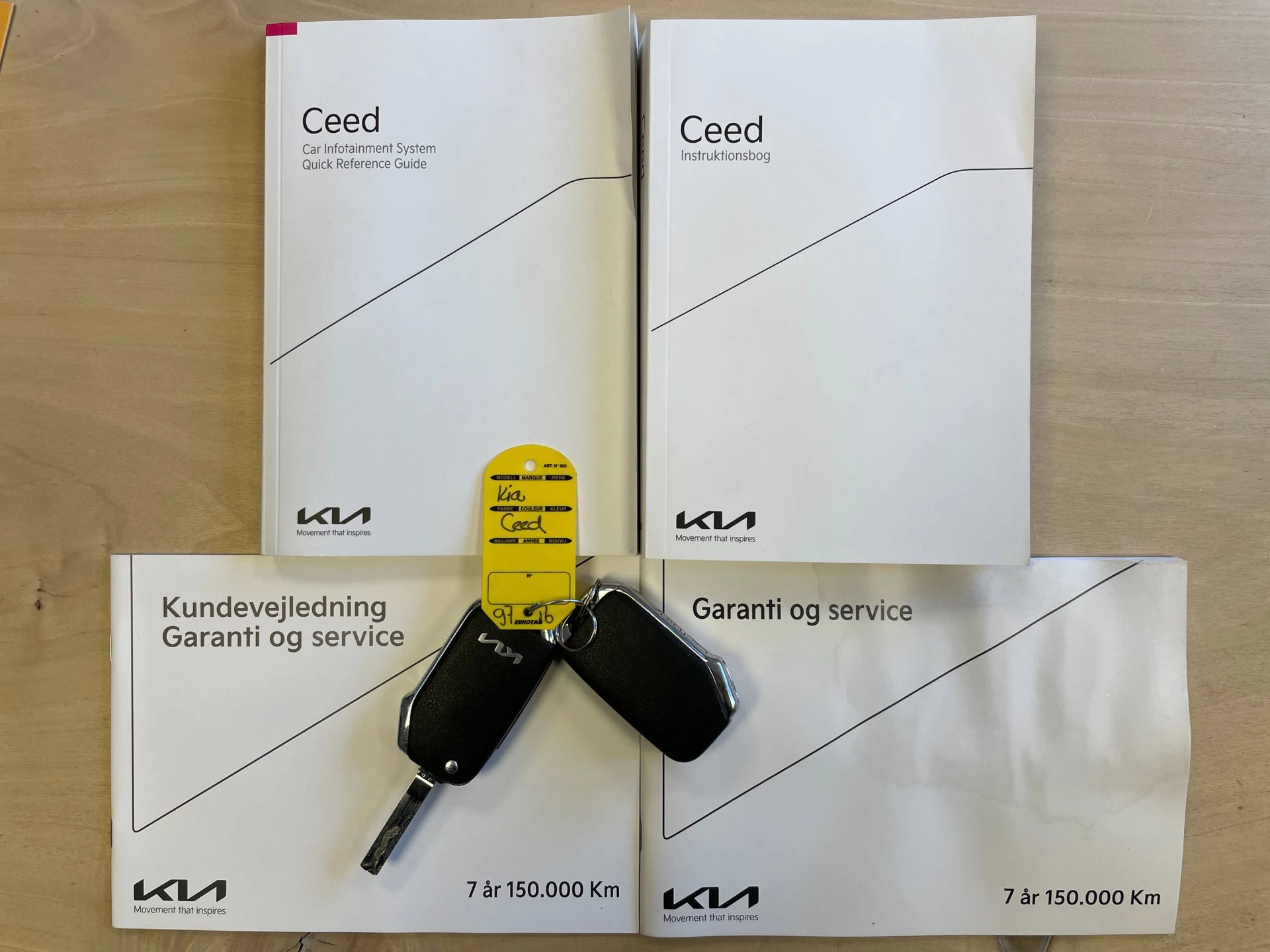 Hoofdafbeelding Kia Ceed Sportswagon