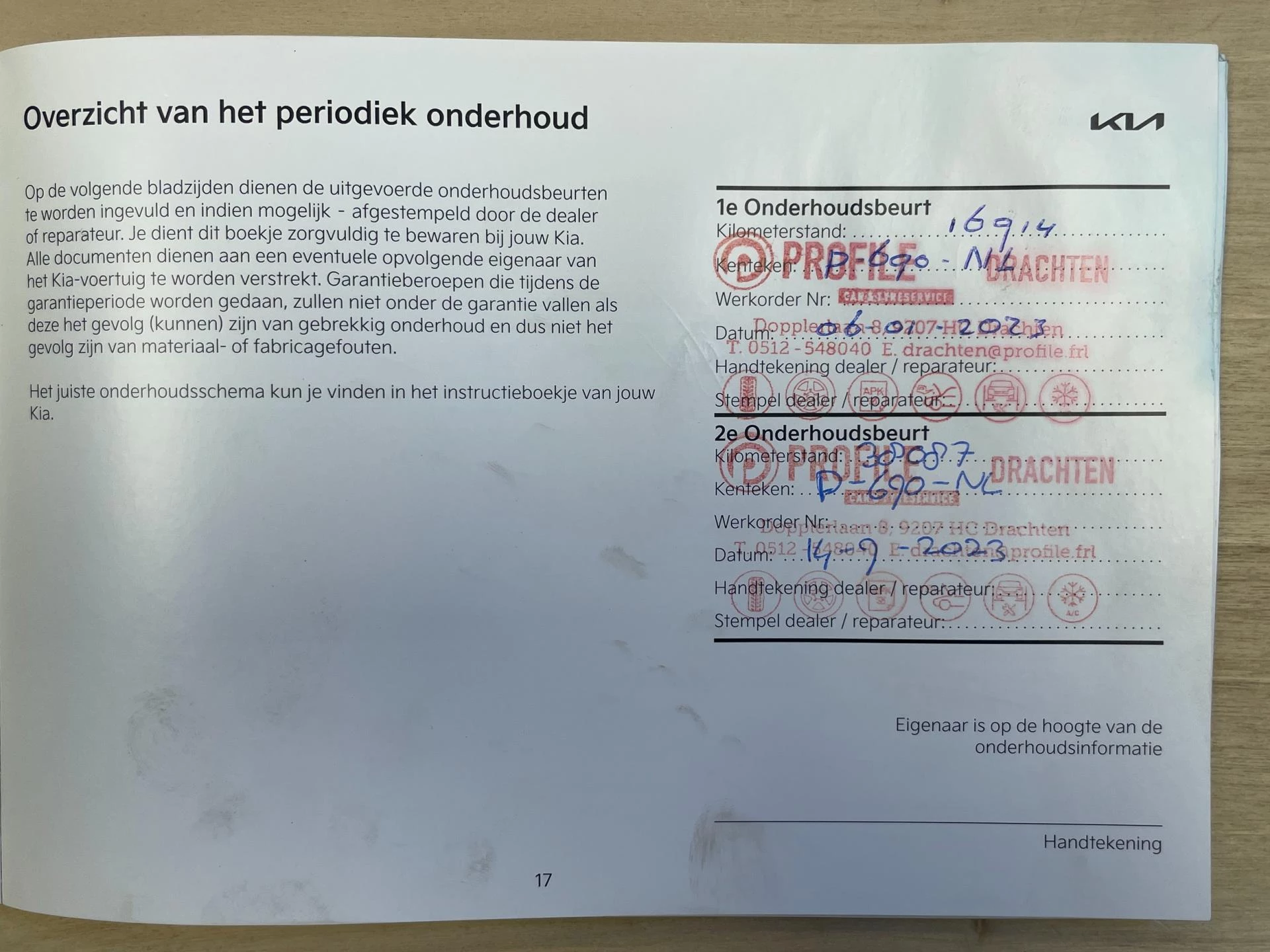 Hoofdafbeelding Kia Ceed Sportswagon