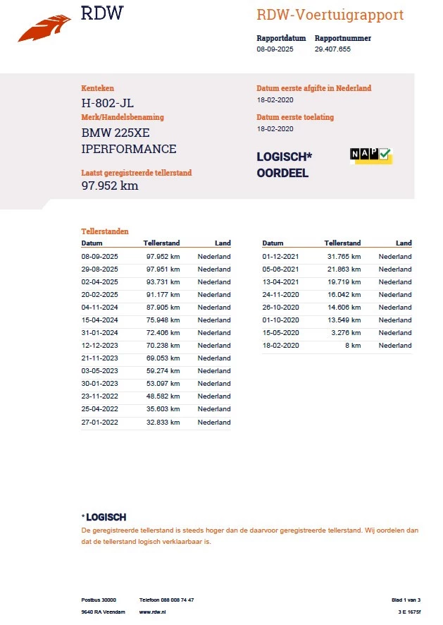 Hoofdafbeelding BMW 2 Serie