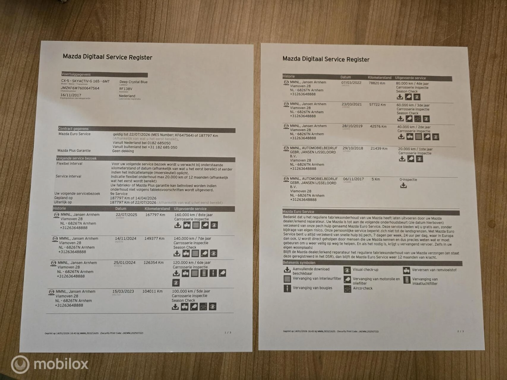 Hoofdafbeelding Mazda CX-5