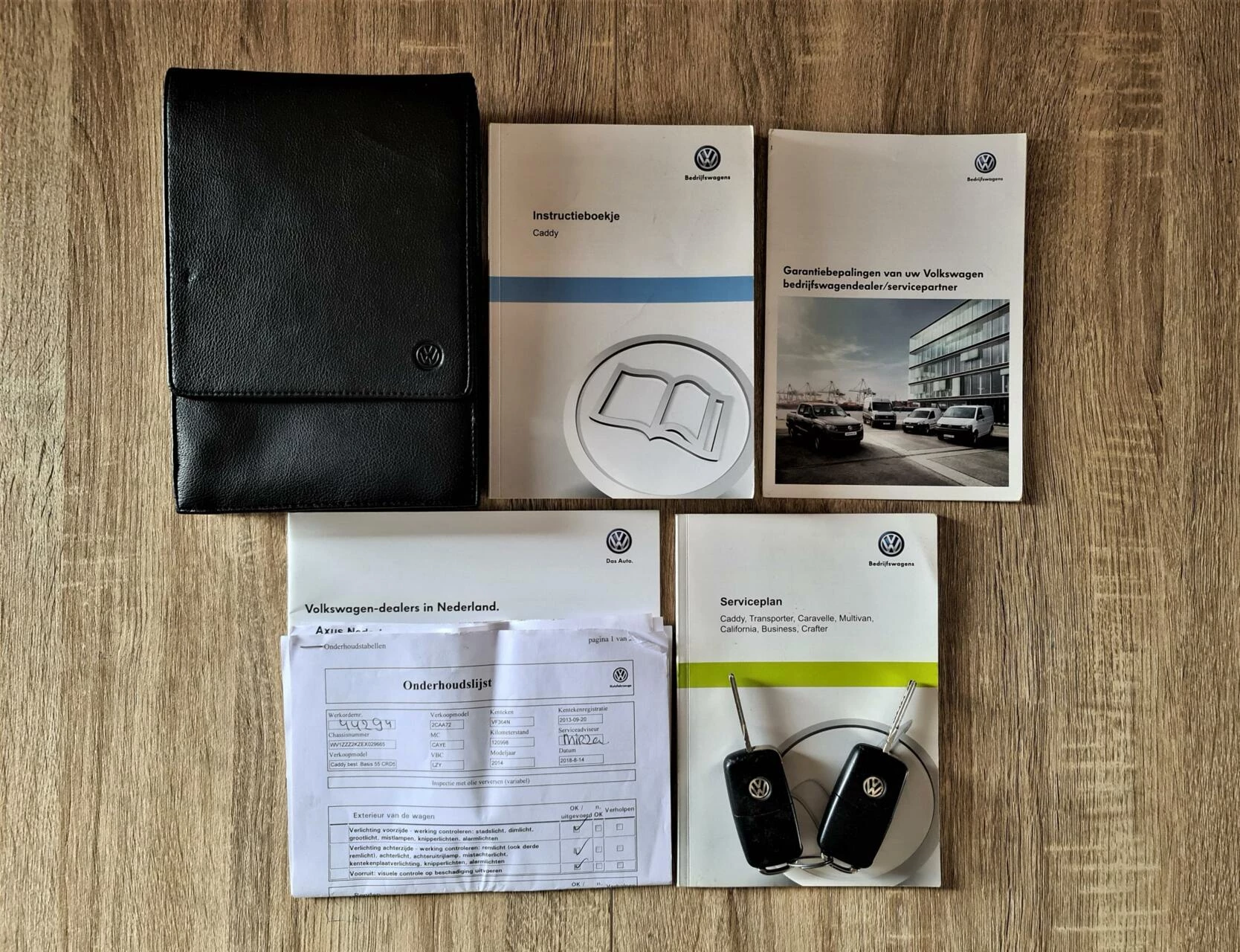 Hoofdafbeelding Volkswagen Caddy