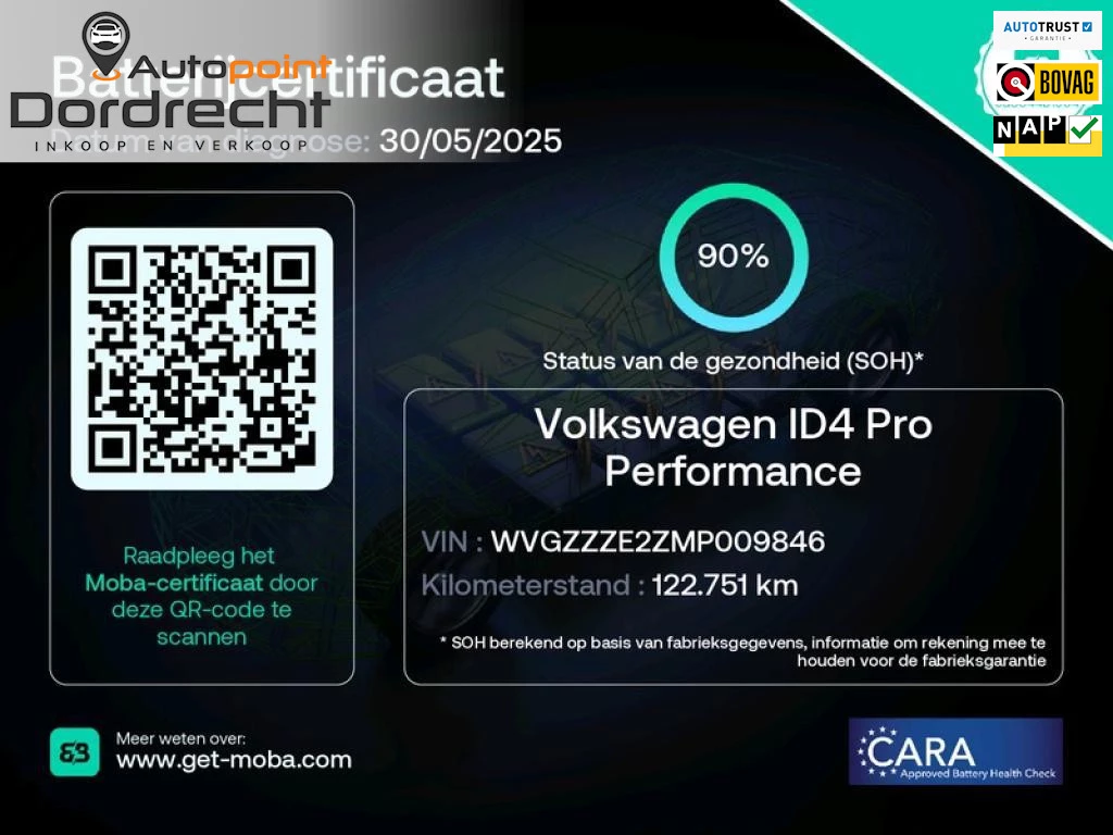 Hoofdafbeelding Volkswagen ID.4