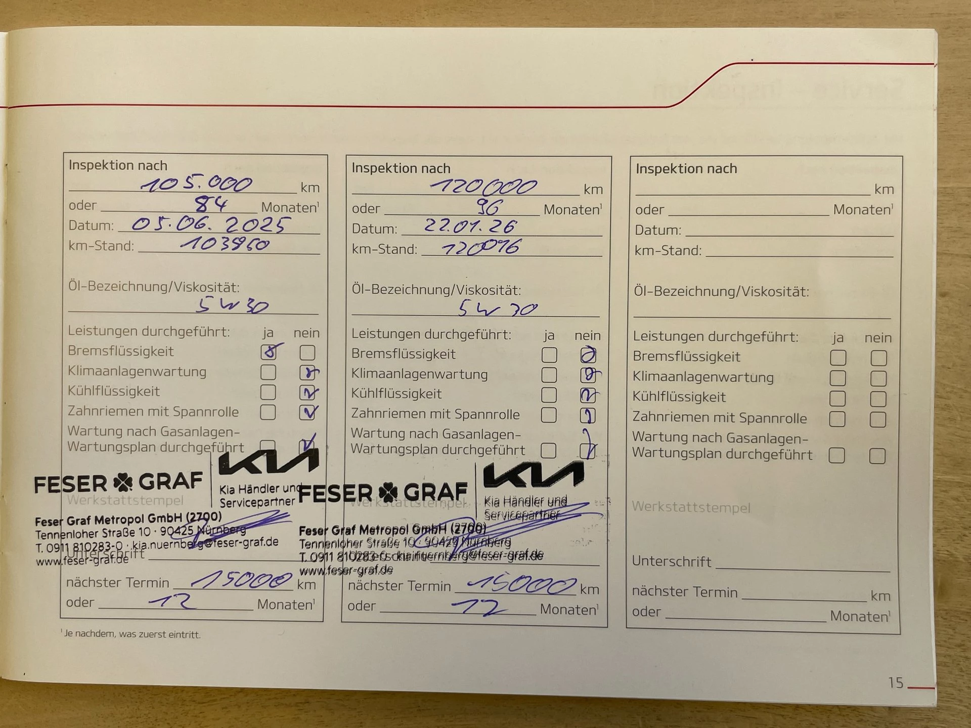 Hoofdafbeelding Kia Ceed Sportswagon