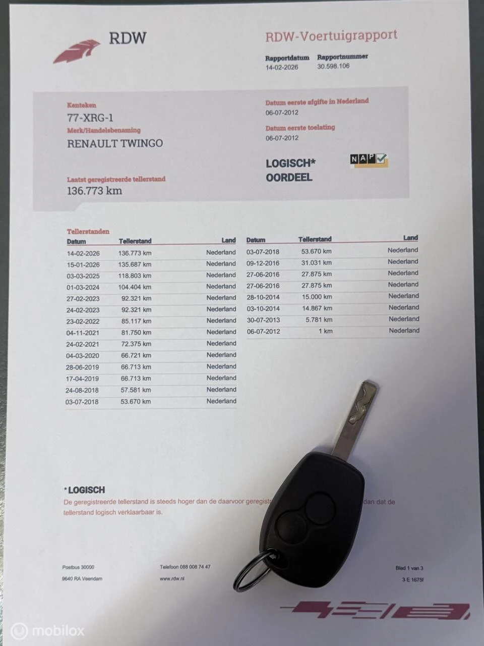 Hoofdafbeelding Renault Twingo