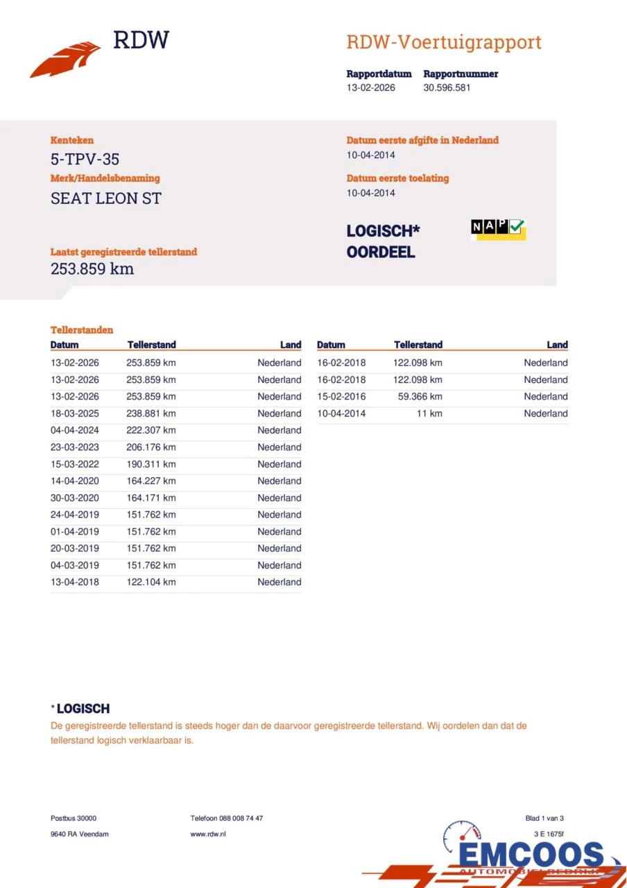 Hoofdafbeelding SEAT Leon