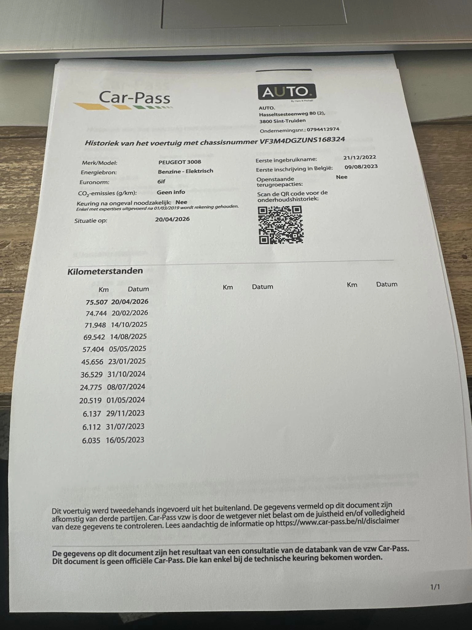 Hoofdafbeelding Peugeot 3008