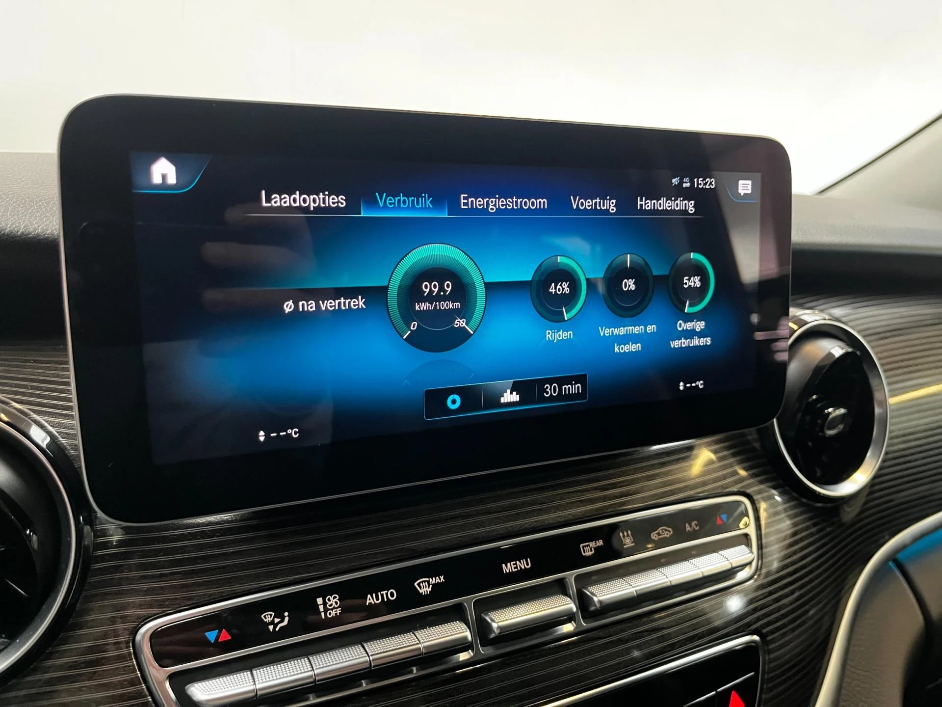 Hoofdafbeelding Mercedes-Benz EQV