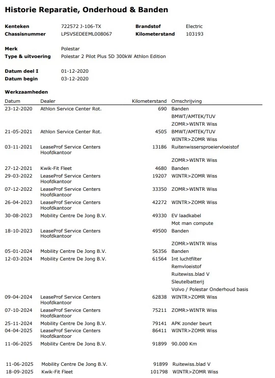 Hoofdafbeelding Polestar 2