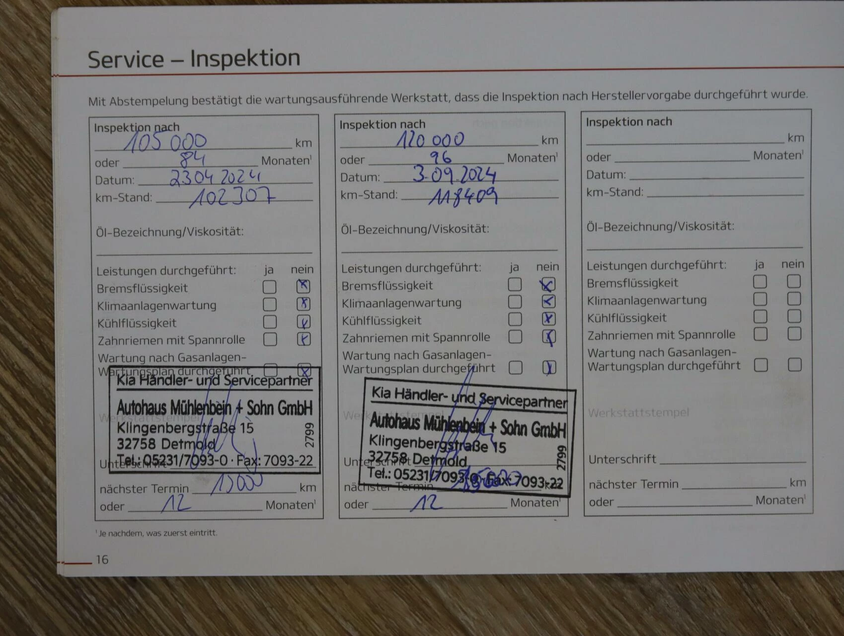 Hoofdafbeelding Kia Sorento