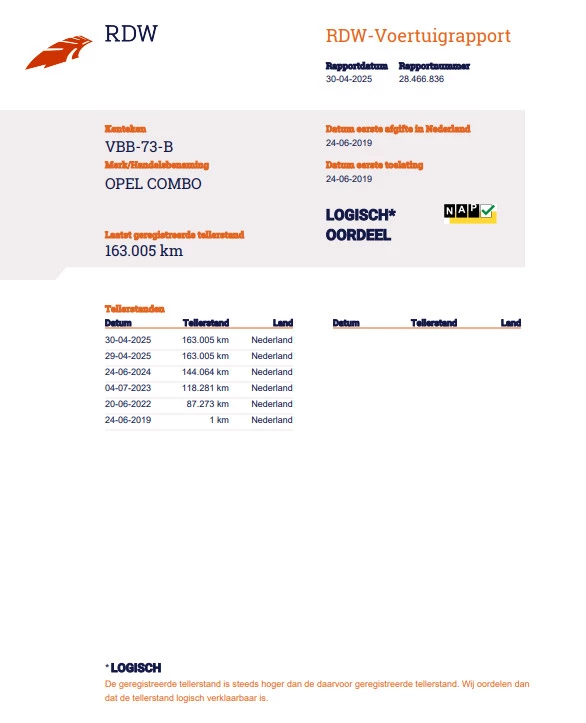 Hoofdafbeelding Opel Combo