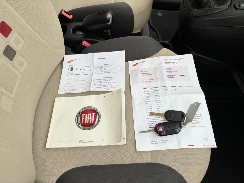 Hoofdafbeelding Fiat Panda