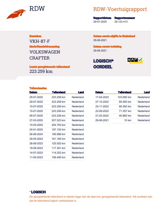Hoofdafbeelding Volkswagen Crafter
