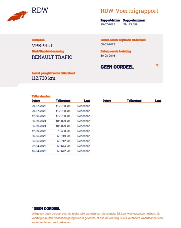 Hoofdafbeelding Renault Trafic