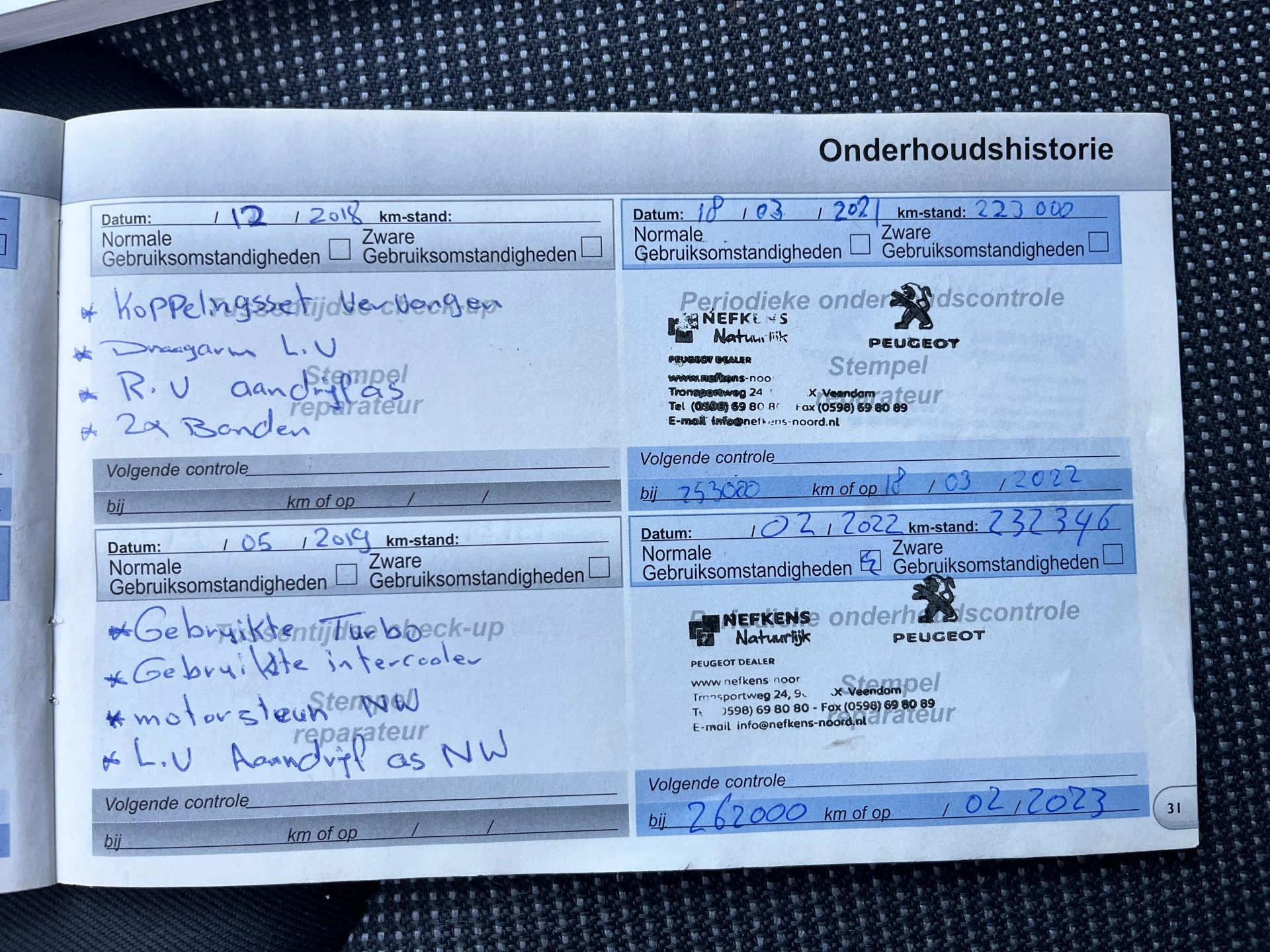 Hoofdafbeelding Peugeot Expert