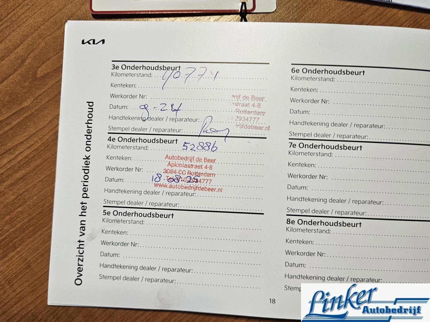 Hoofdafbeelding Kia Ceed