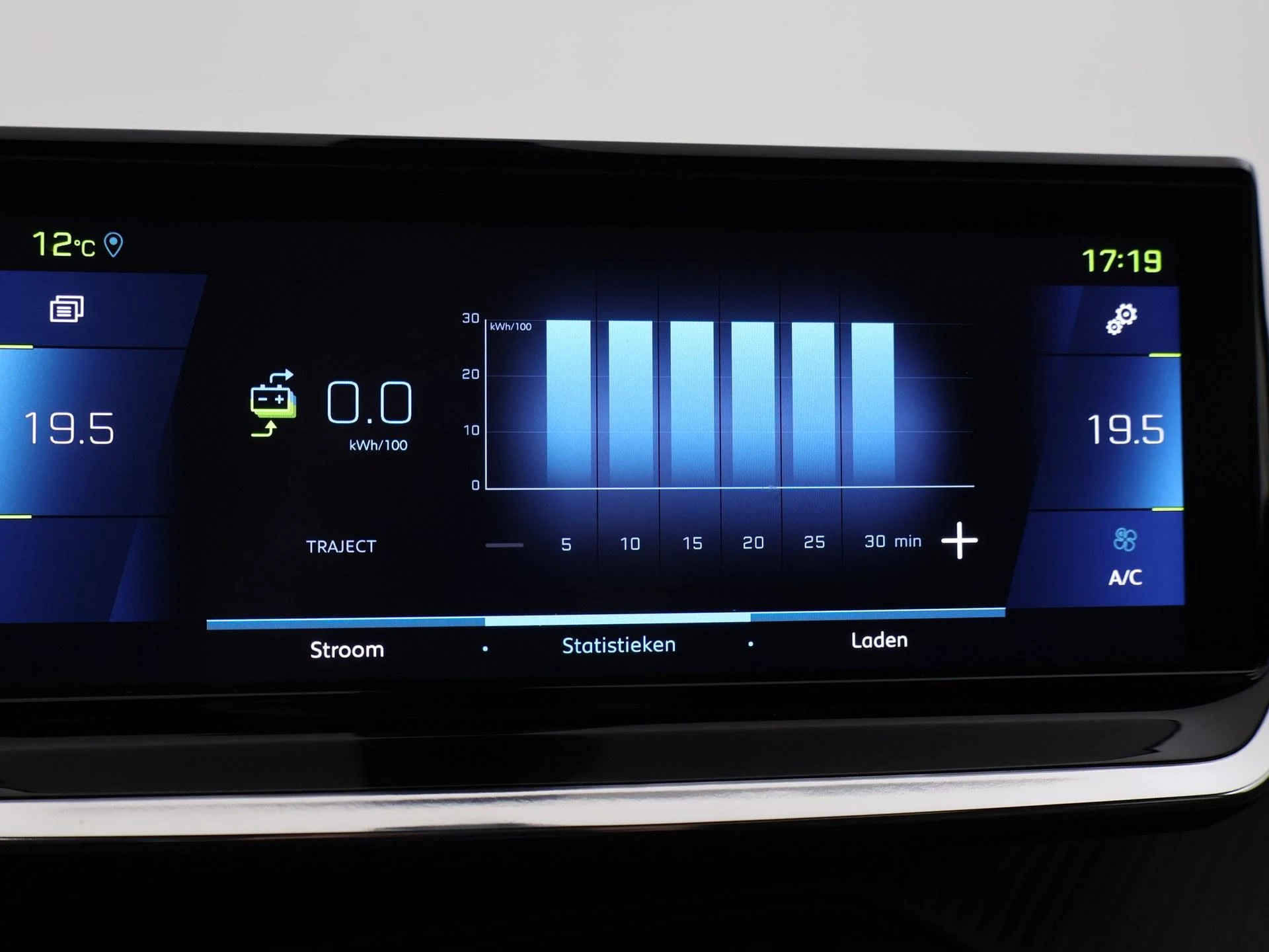 Hoofdafbeelding Peugeot e-2008