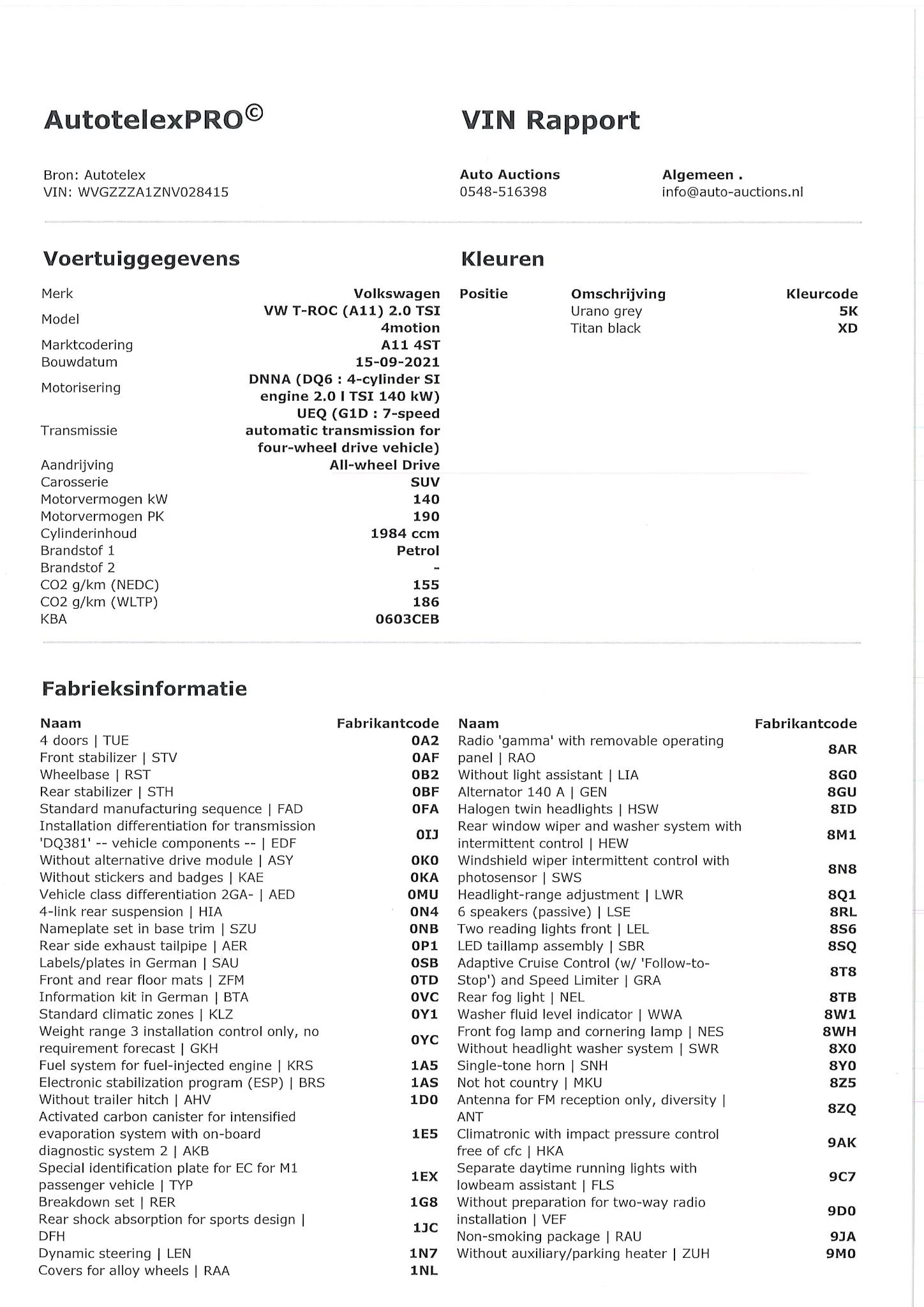 Hoofdafbeelding Volkswagen T-Roc
