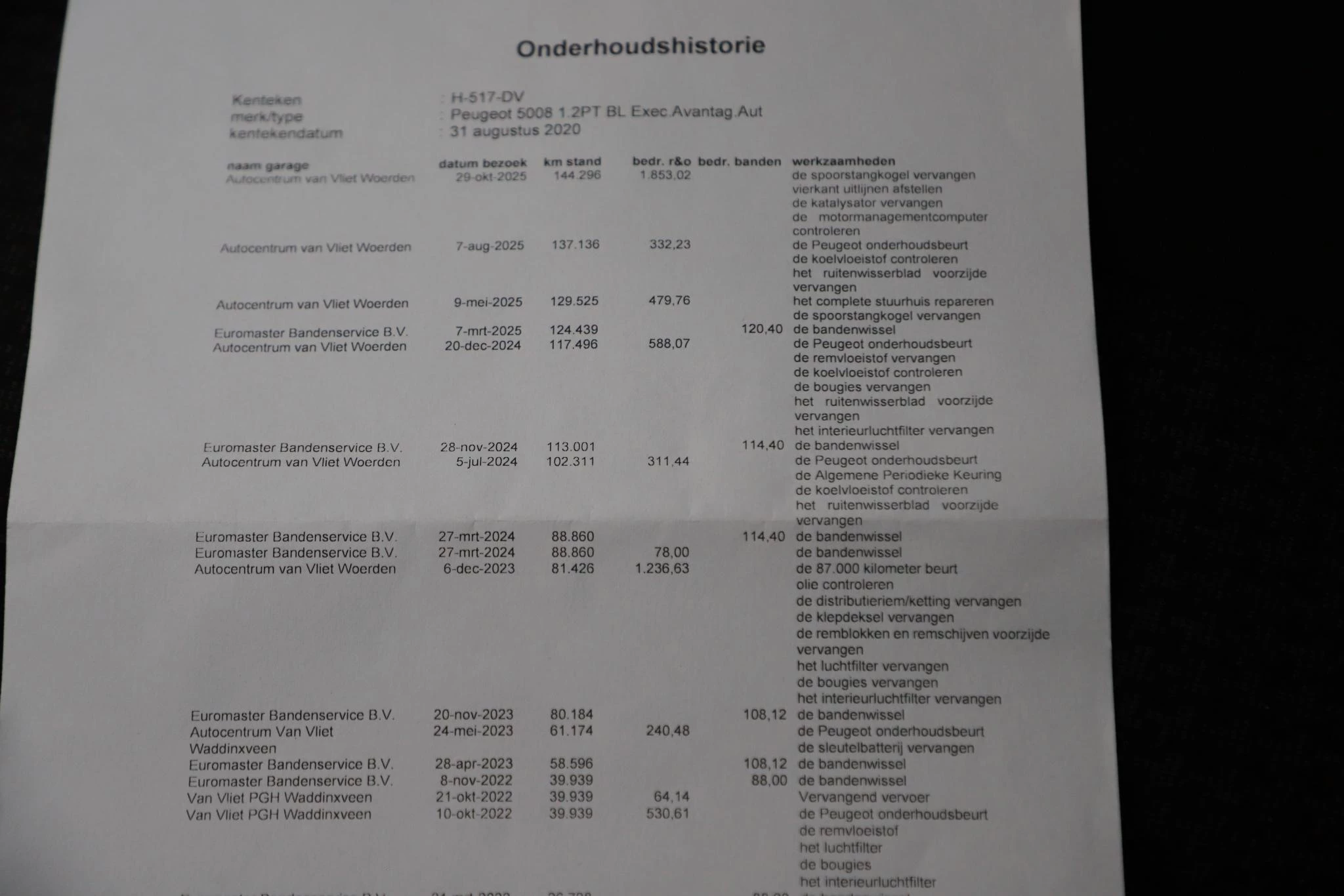 Hoofdafbeelding Peugeot 5008