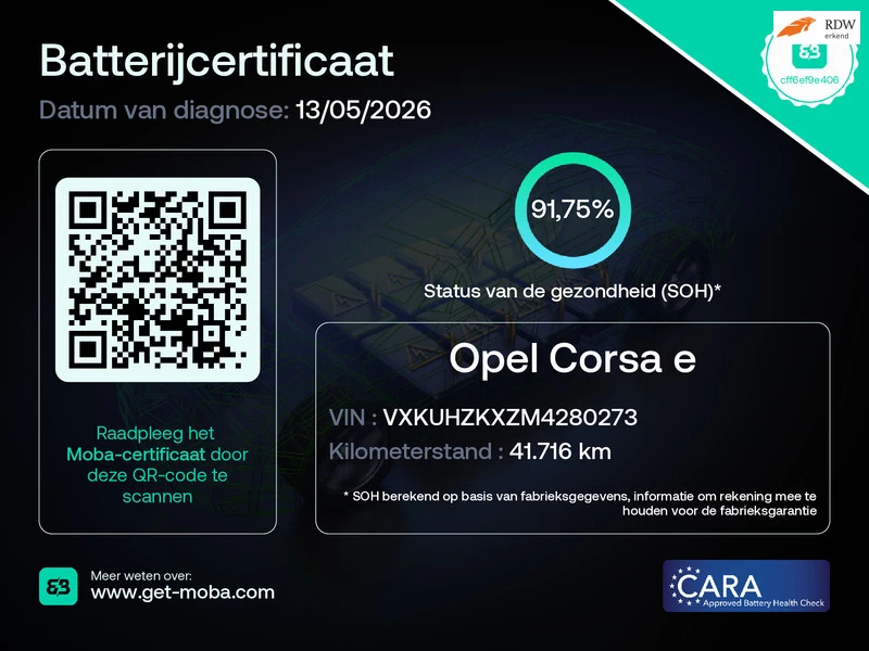 Hoofdafbeelding Opel Corsa-e