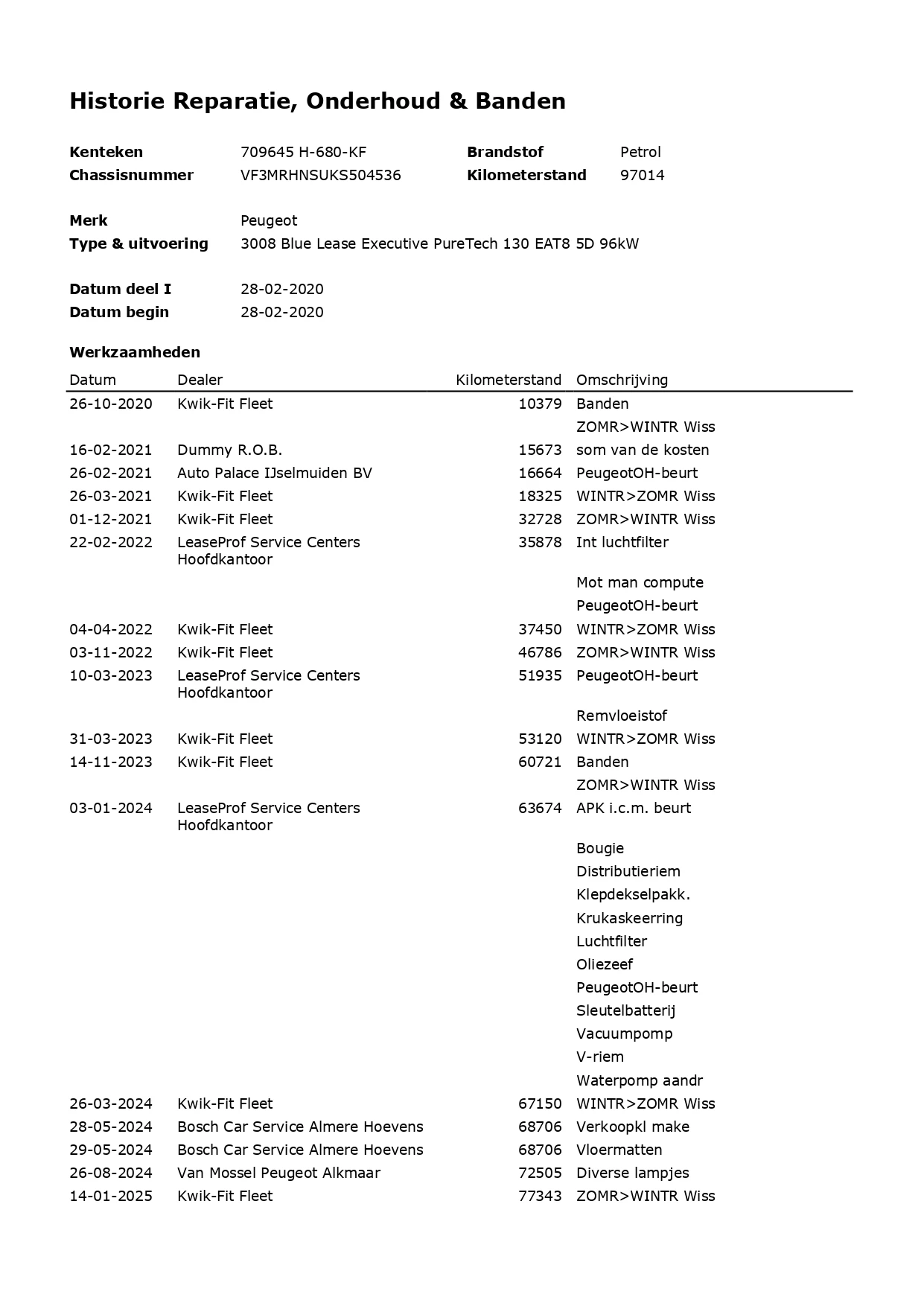 Hoofdafbeelding Peugeot 3008