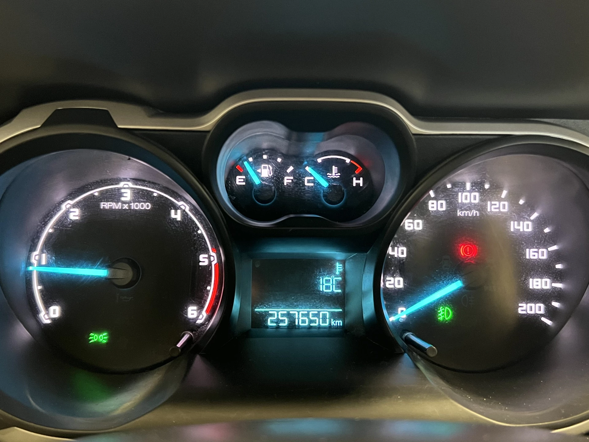 Hoofdafbeelding Ford Ranger