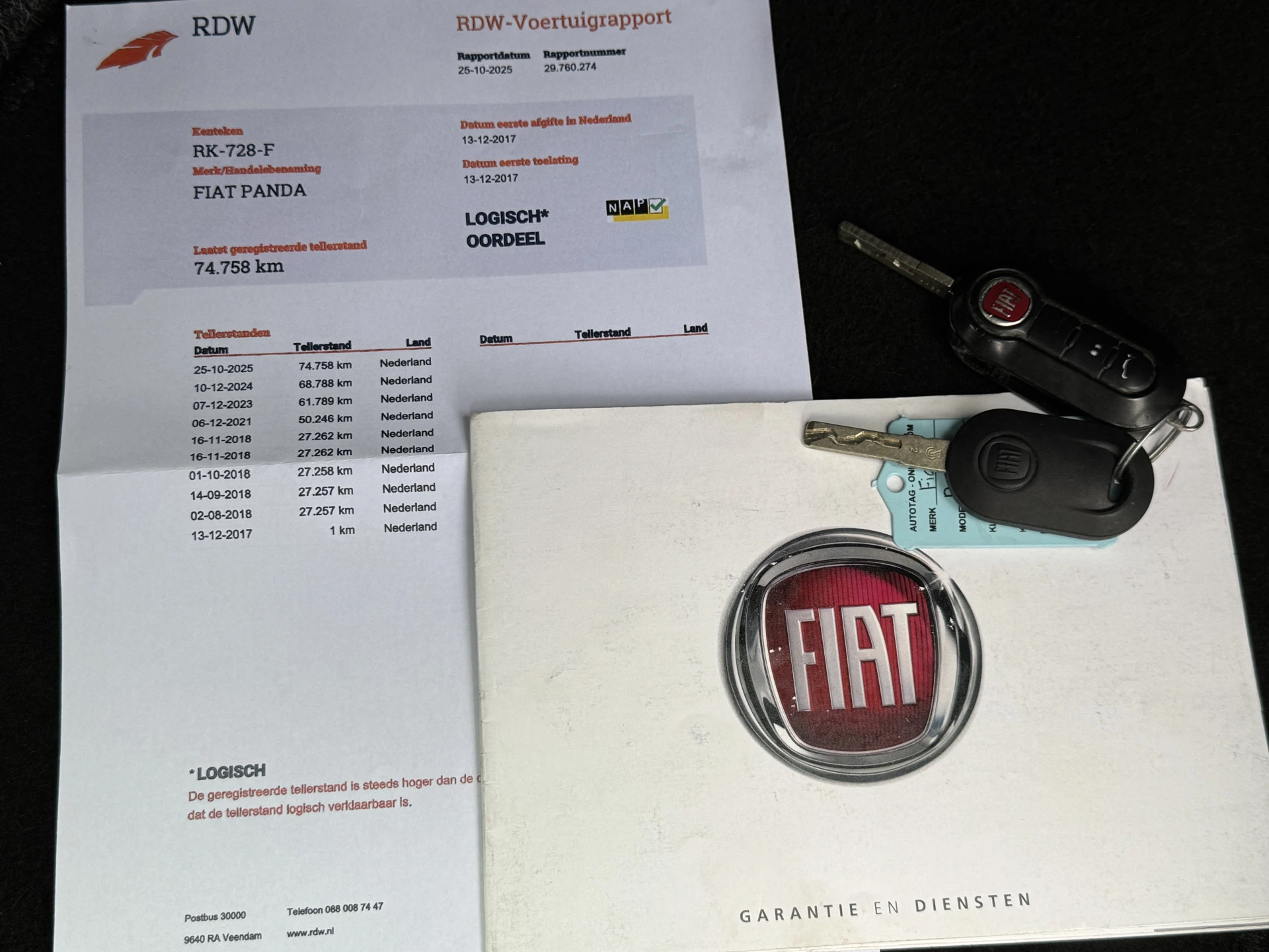 Hoofdafbeelding Fiat Panda