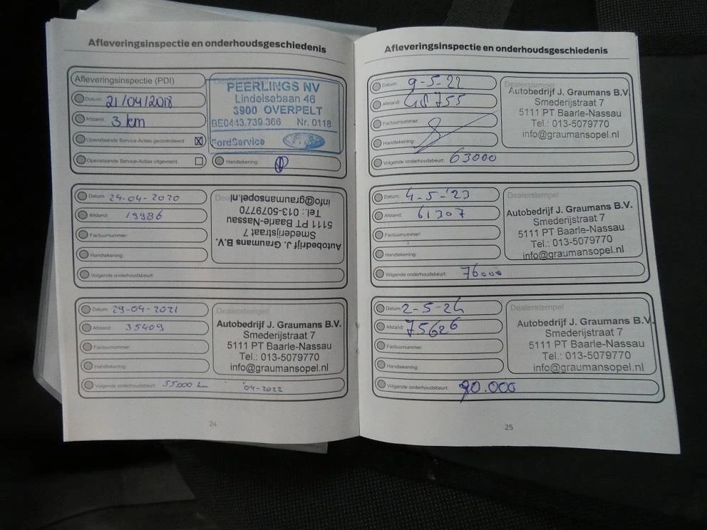 Hoofdafbeelding Ford Transit Connect