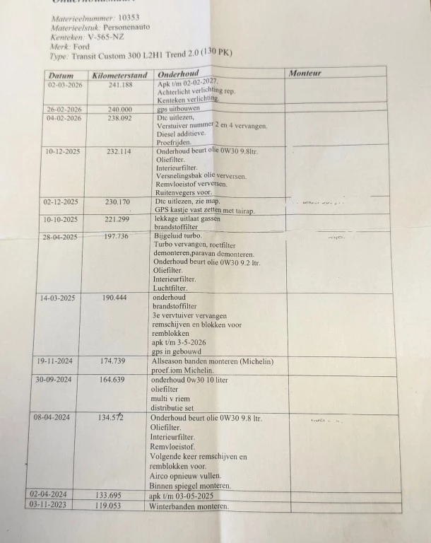 Hoofdafbeelding Ford Transit Custom