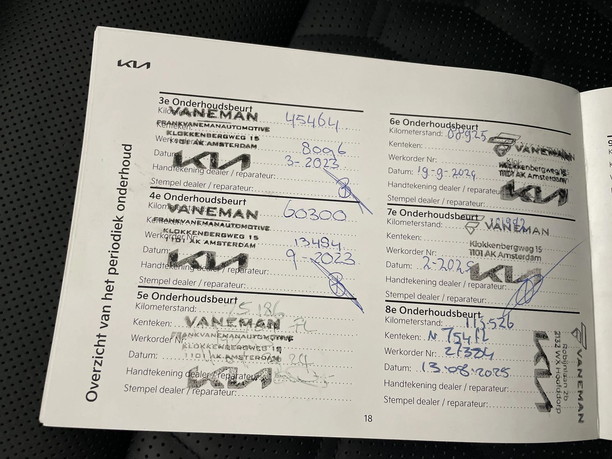 Hoofdafbeelding Kia Sorento