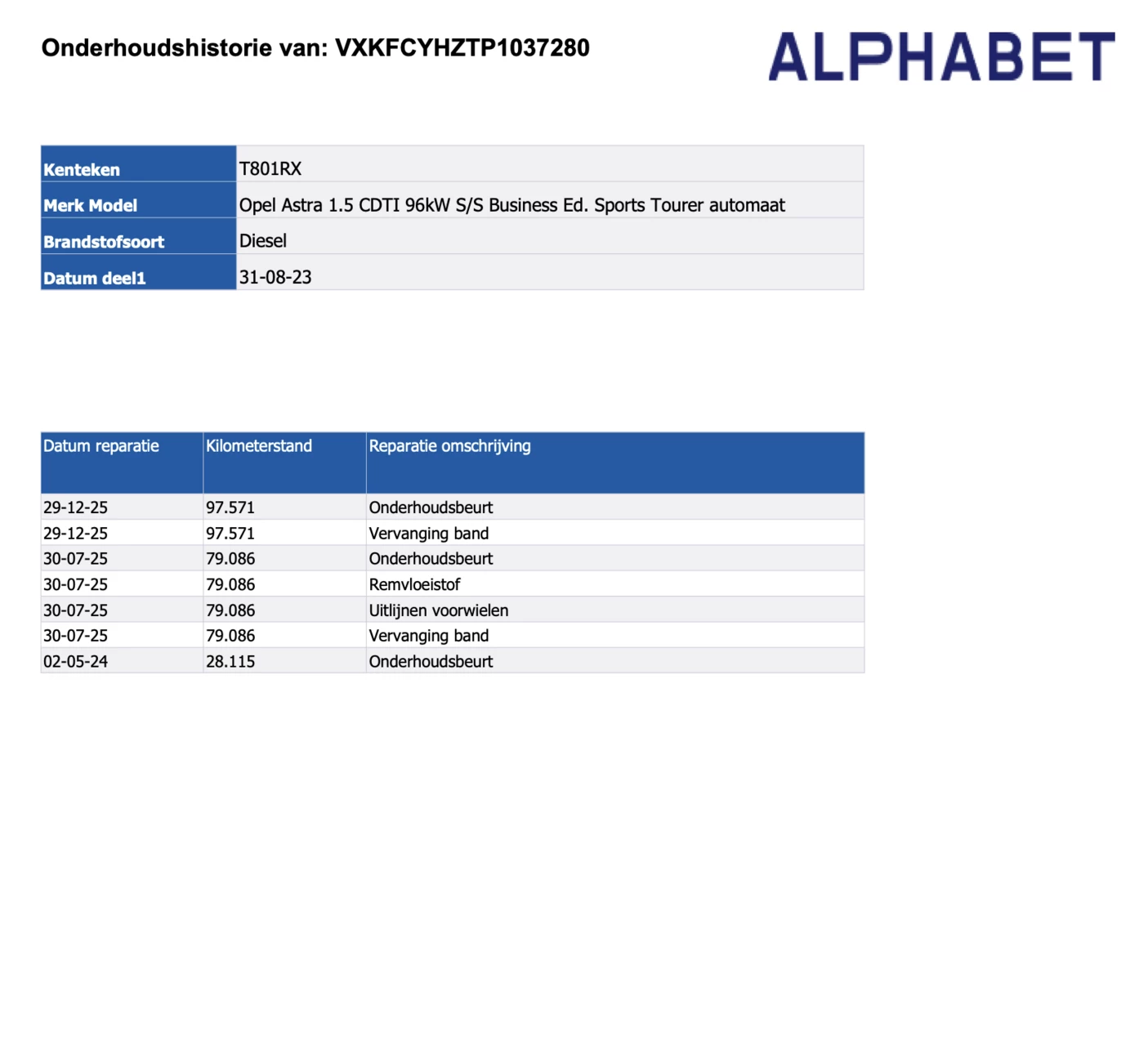 Hoofdafbeelding Opel Astra