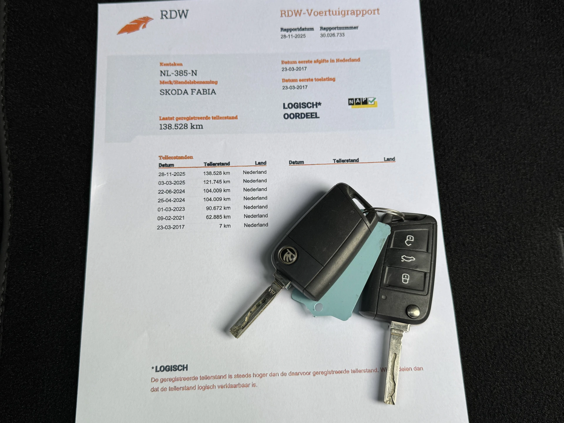 Hoofdafbeelding Škoda Fabia