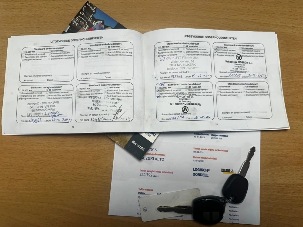 Hoofdafbeelding Suzuki Alto