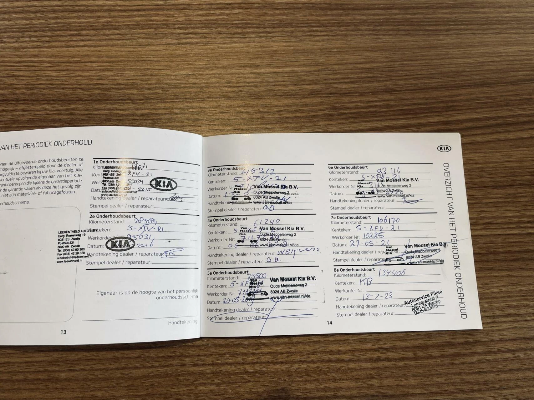 Hoofdafbeelding Kia Rio