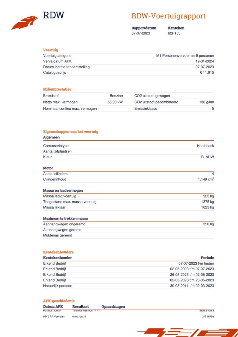 Hoofdafbeelding Renault Twingo