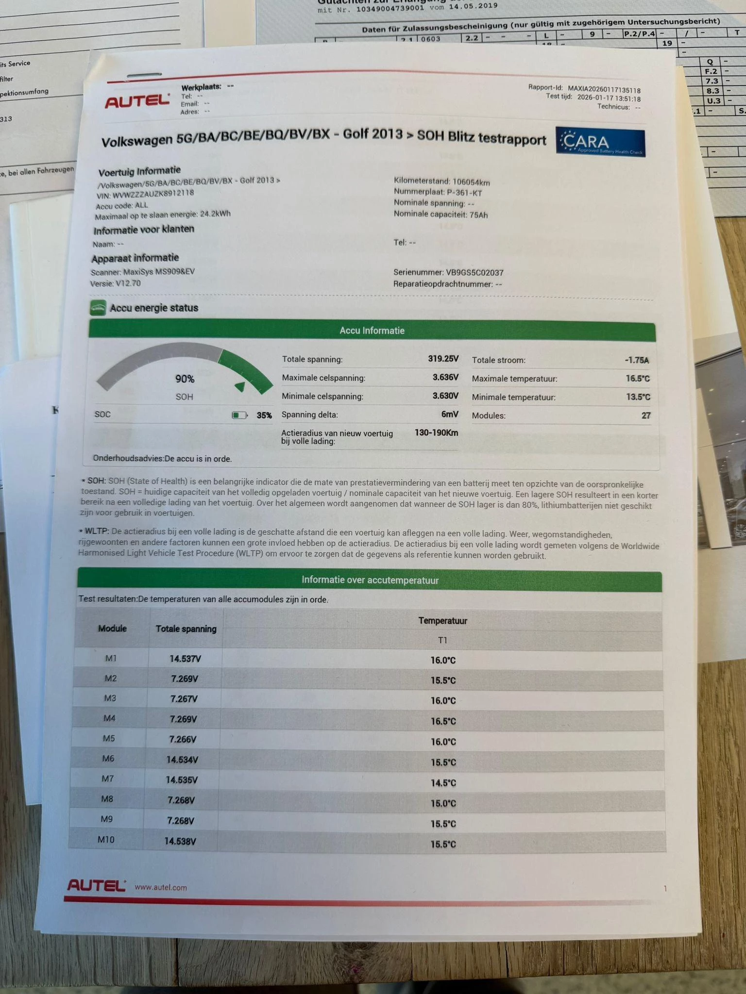 Hoofdafbeelding Volkswagen e-Golf