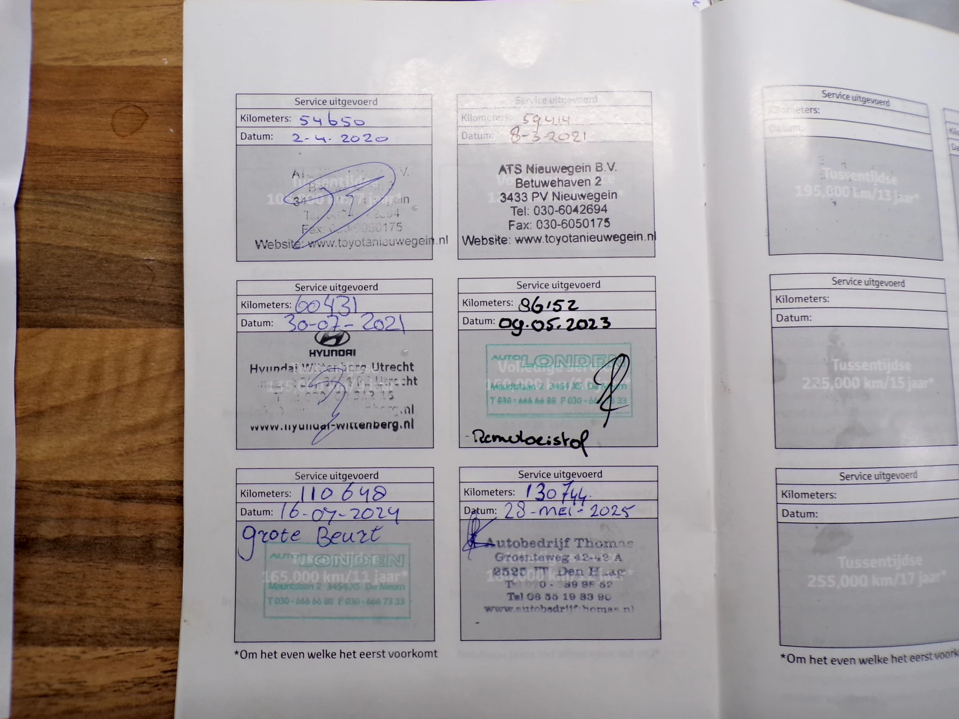 Hoofdafbeelding Toyota Prius