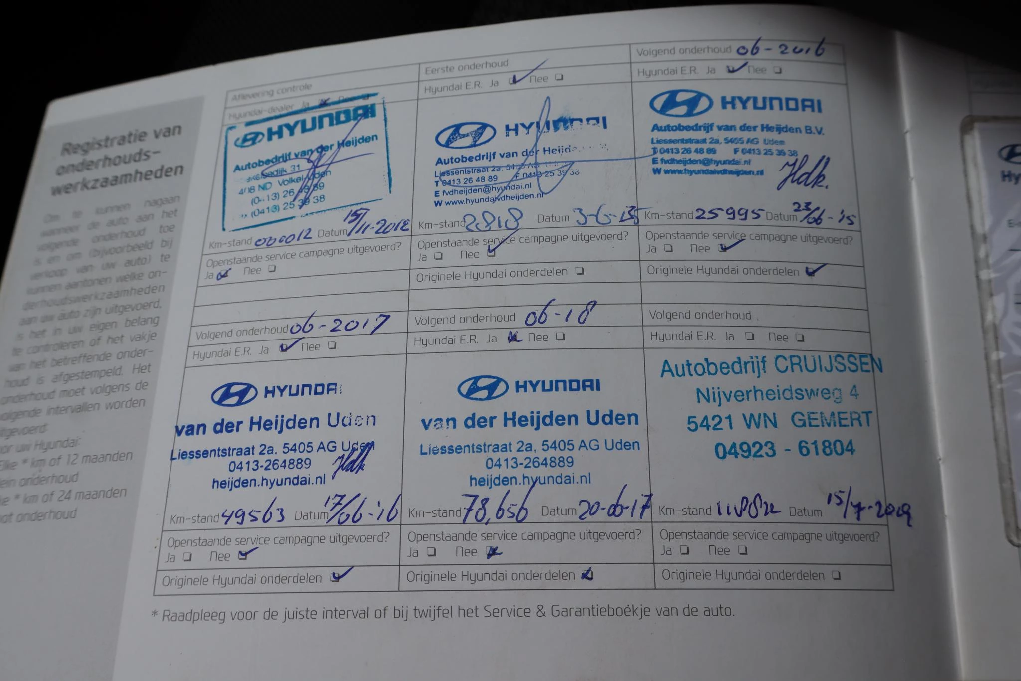 Hoofdafbeelding Hyundai i20