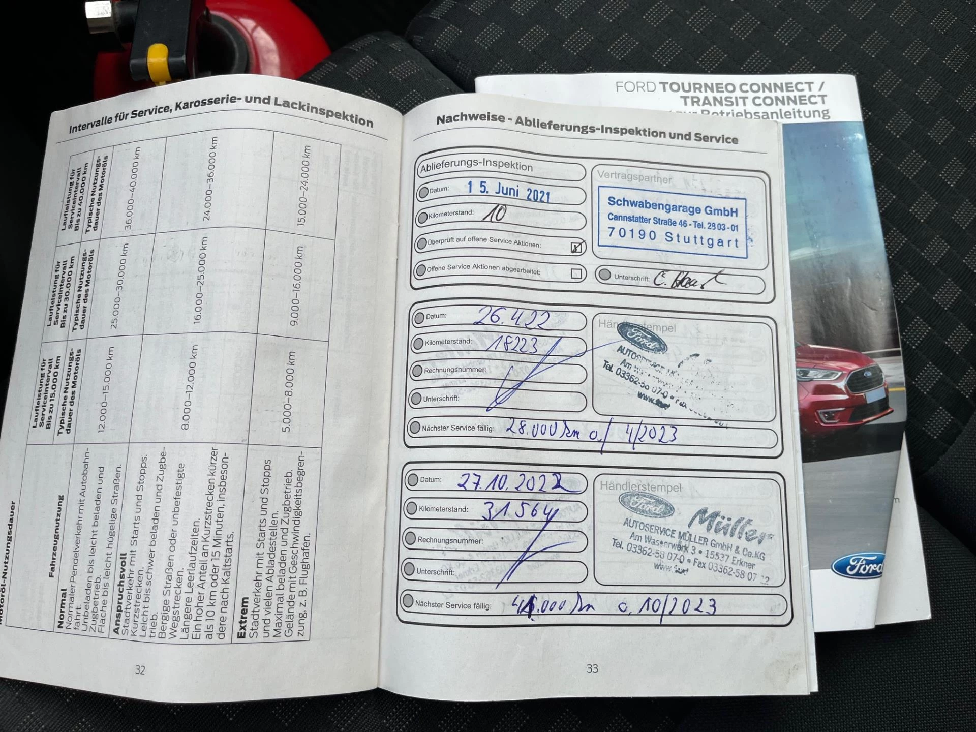 Hoofdafbeelding Ford Transit Connect