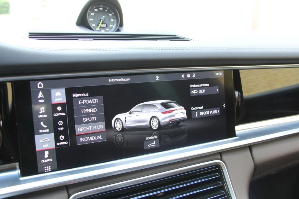 Hoofdafbeelding Porsche Panamera