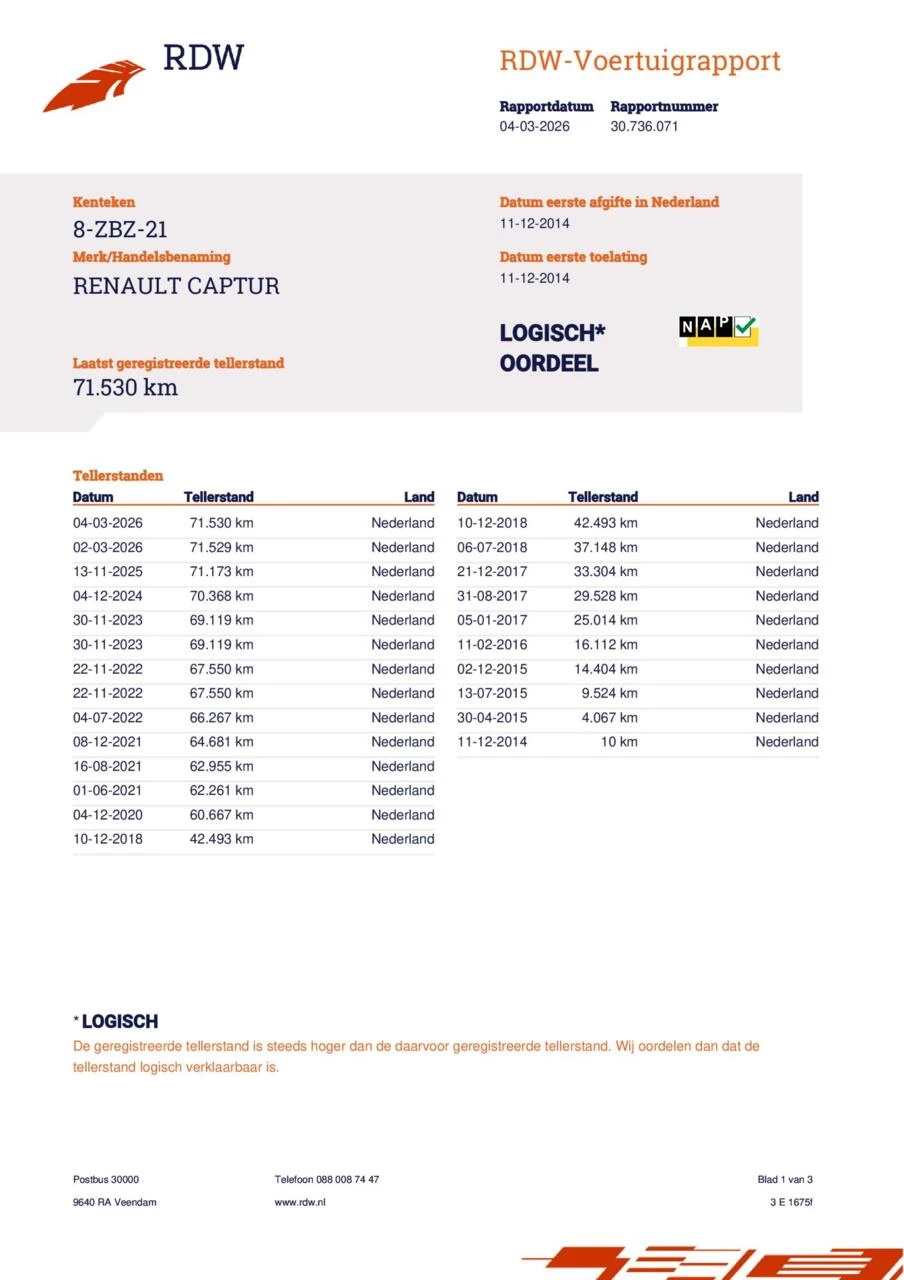 Hoofdafbeelding Renault Captur