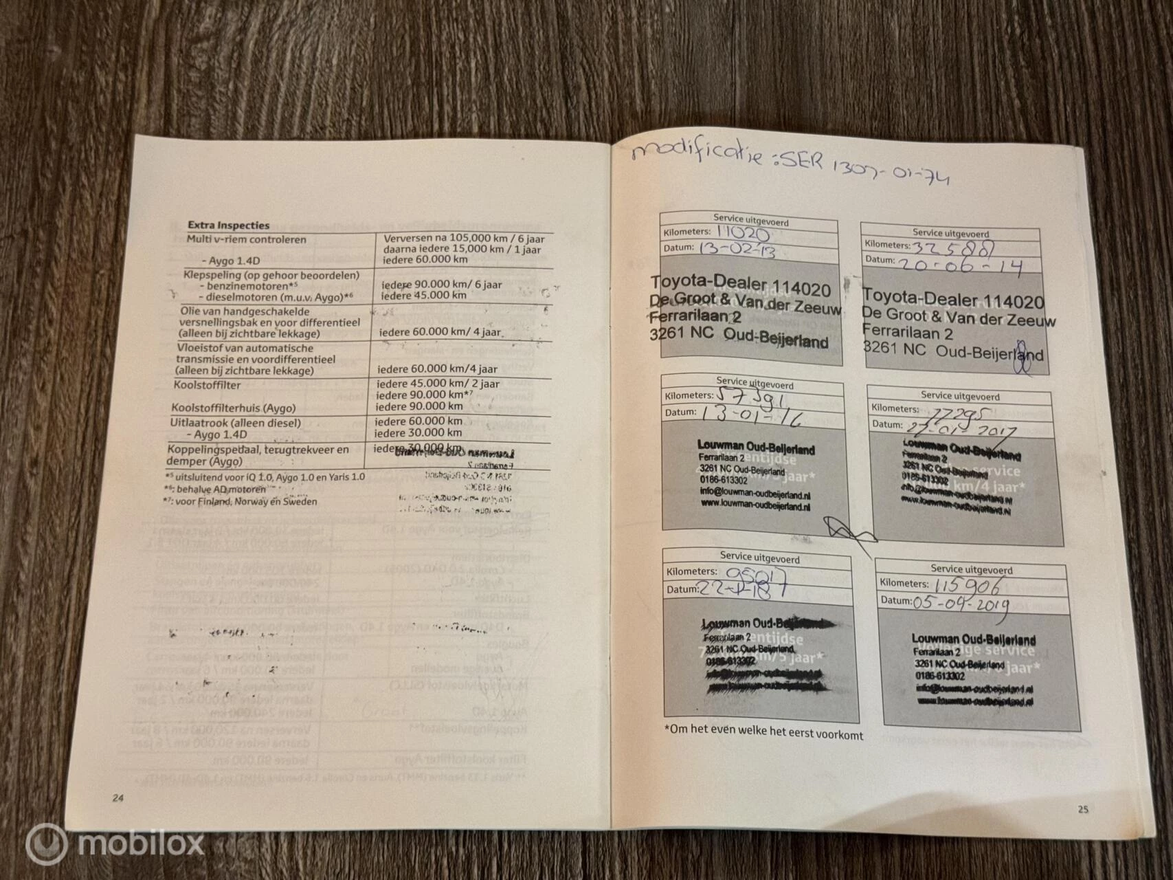 Hoofdafbeelding Toyota Verso-S