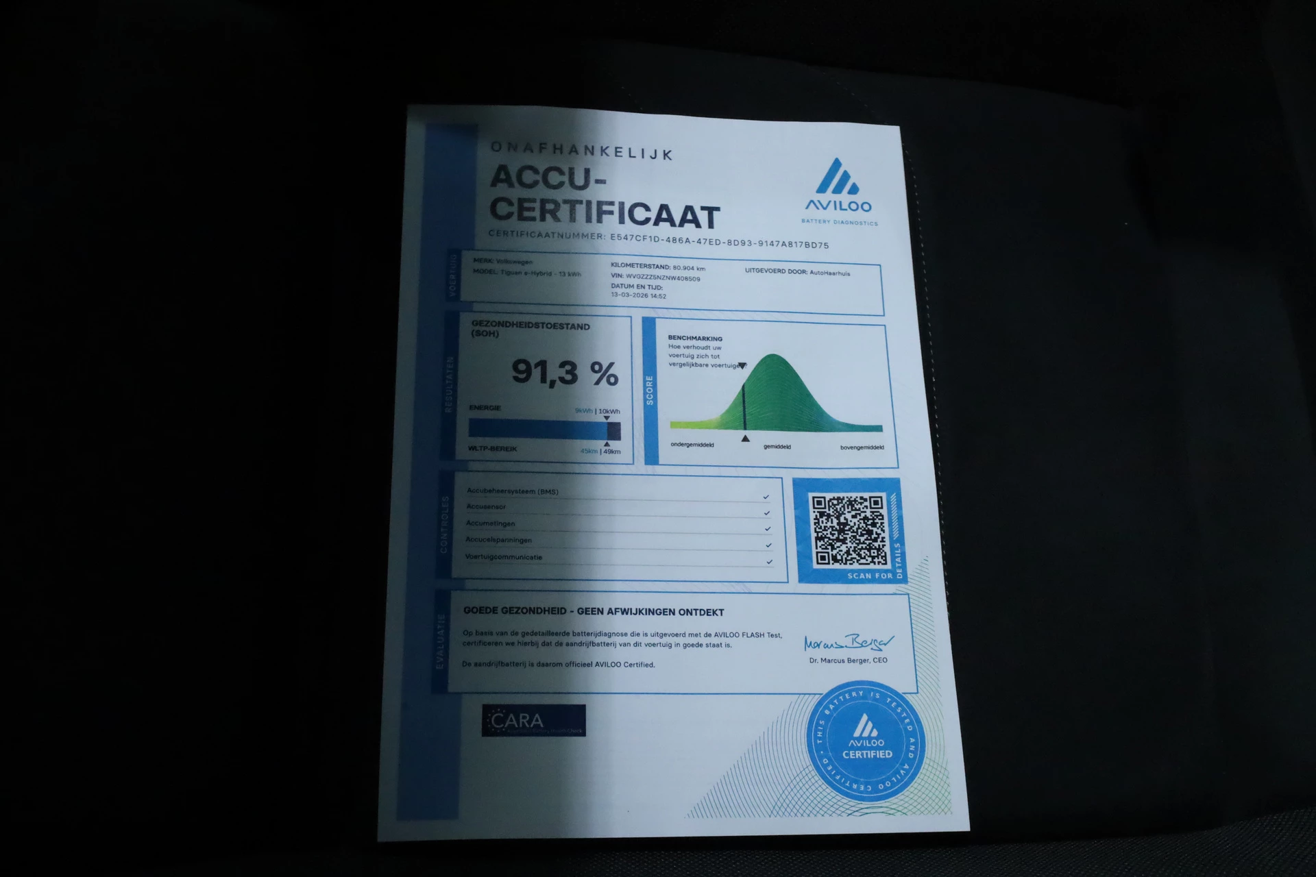 Hoofdafbeelding Volkswagen Tiguan